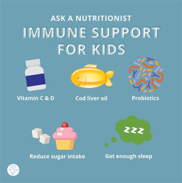 immune support for kids